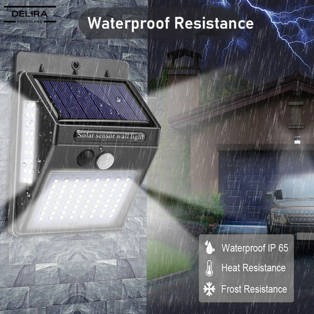 LumaShield™ – Slimme solar wandlamp voor veiligheid en gemak, waar je ook bent