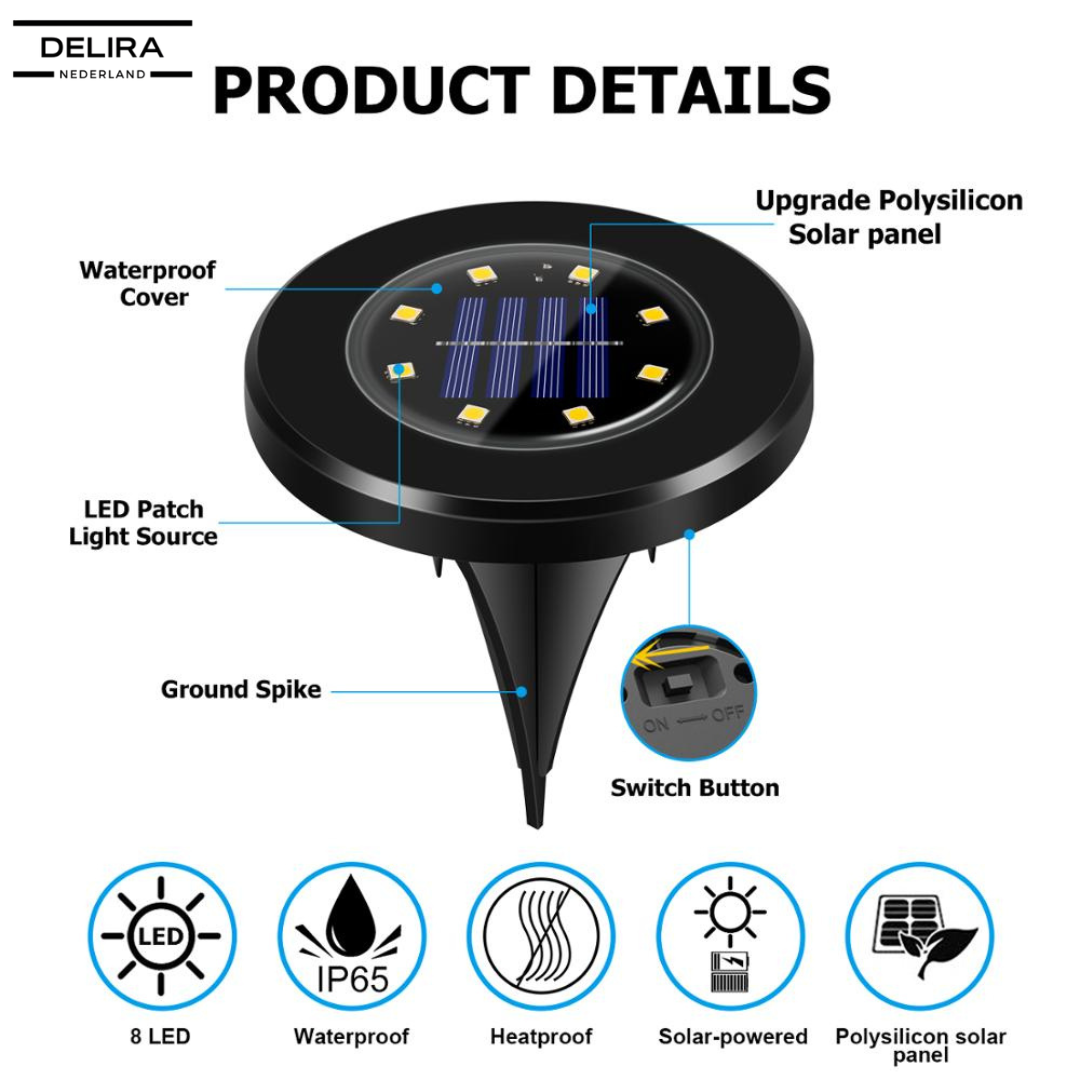 NoctaLux™ – Stijlvolle solarverlichting voor een sfeervolle tuin, zonder gedoe