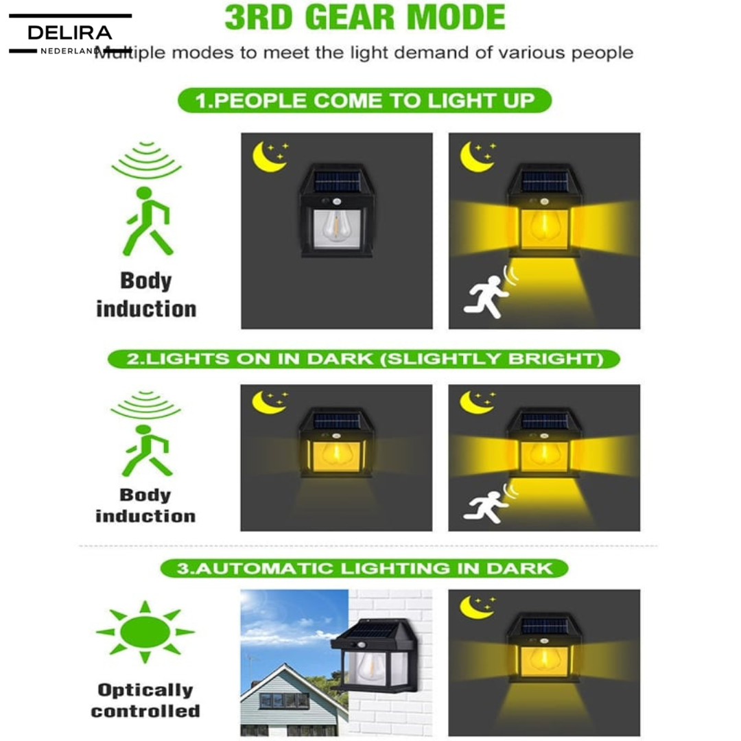 LumiWall™ – Draadloze solar wandlamp met bewegingssensor voor veilige en sfeervolle buitenverlichting
