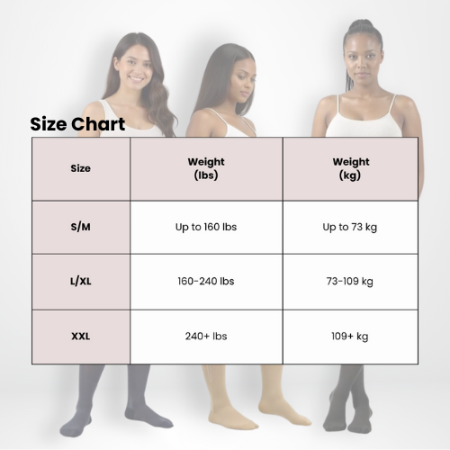 MamaFlow™ - Dé Compressiekousen voor Vermoeide & Gezwollen Benen