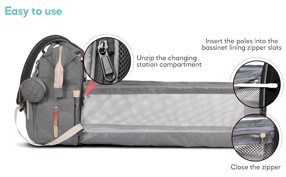 NestEase™ – De 3-in-1 Luiertas met Uitklapbaar Reisbedje