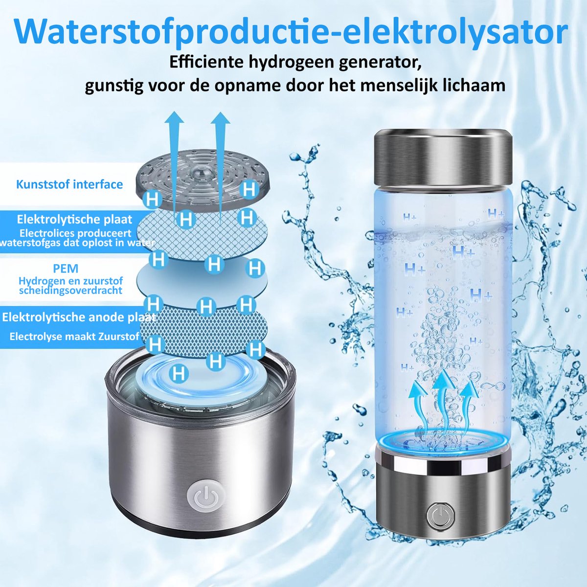 HydroBoost™ - Ontgrendel een nieuwe dimensie van hydratatie met waterstofrijk water