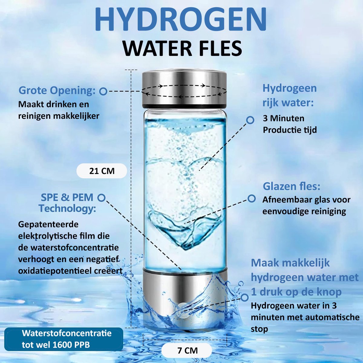 HydroBoost™ - Ontgrendel een nieuwe dimensie van hydratatie met waterstofrijk water