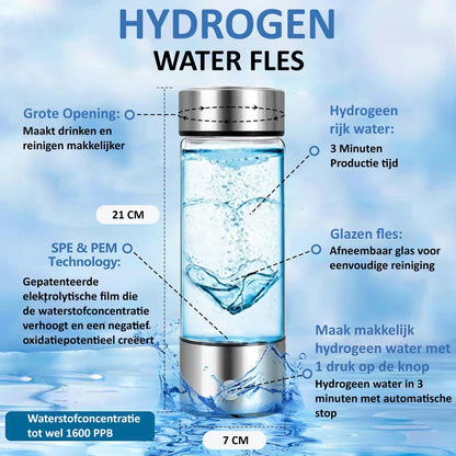 HydroBoost™ - Ontgrendel een nieuwe dimensie van hydratatie met waterstofrijk water