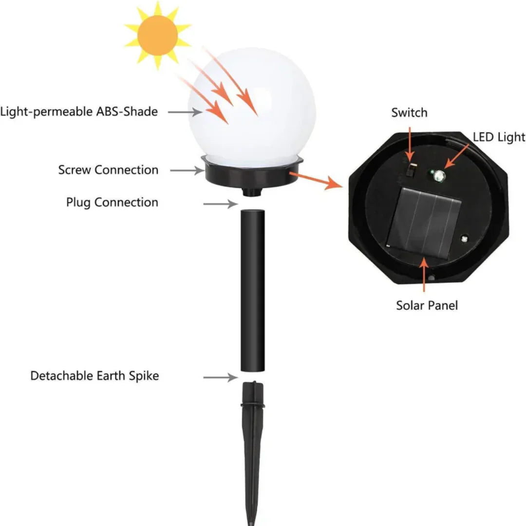 Delira Solar Tuinverlichting Set van 3 bollen