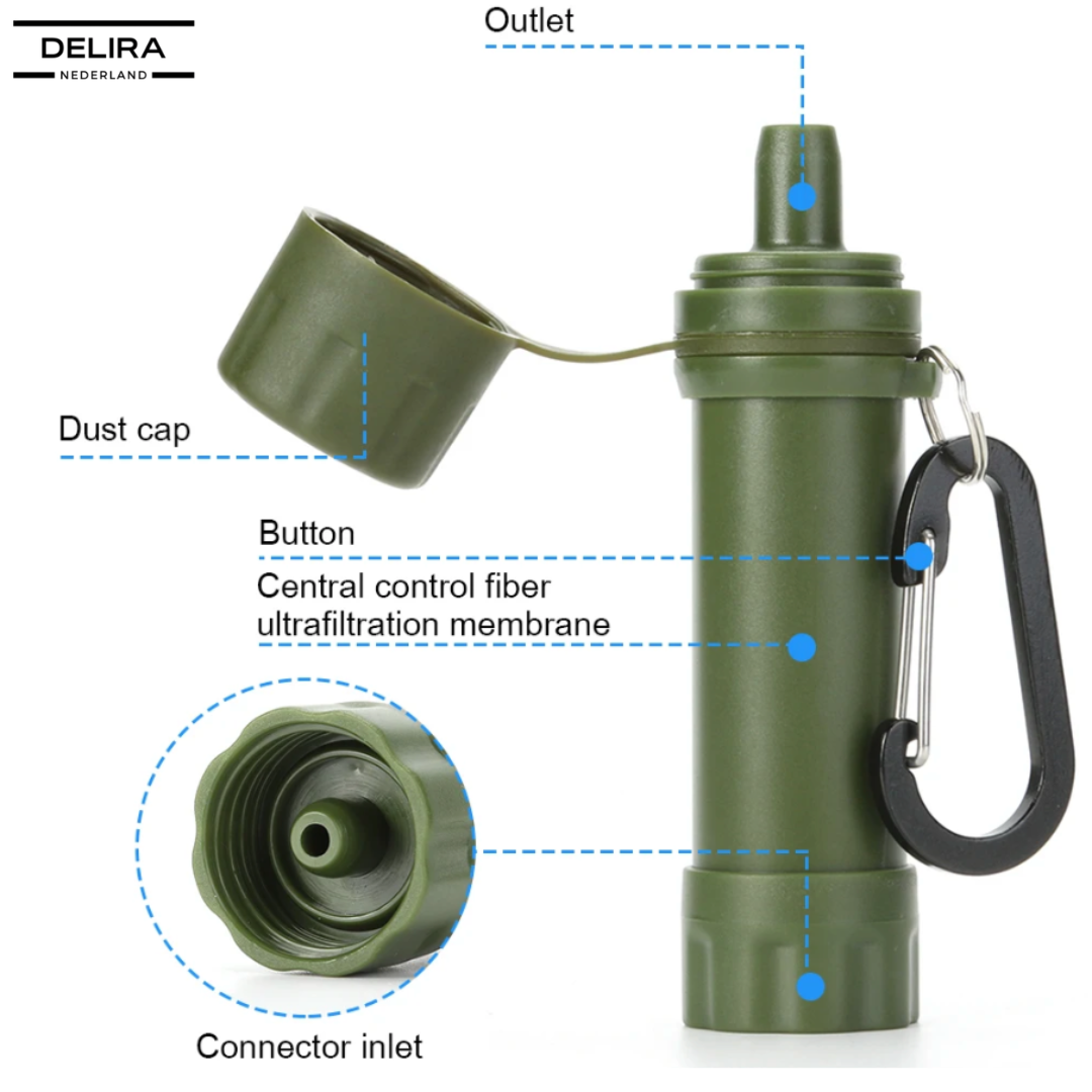 HydraGuard™ – Altijd schoon drinkwater, waar je ook bent