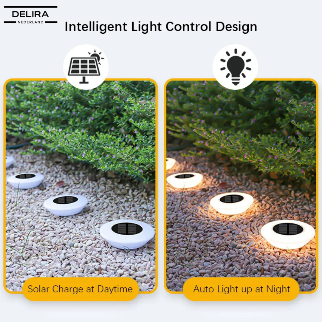 LumaLite™ – Automatische solar tuinlamp voor sfeervol licht zonder stroom