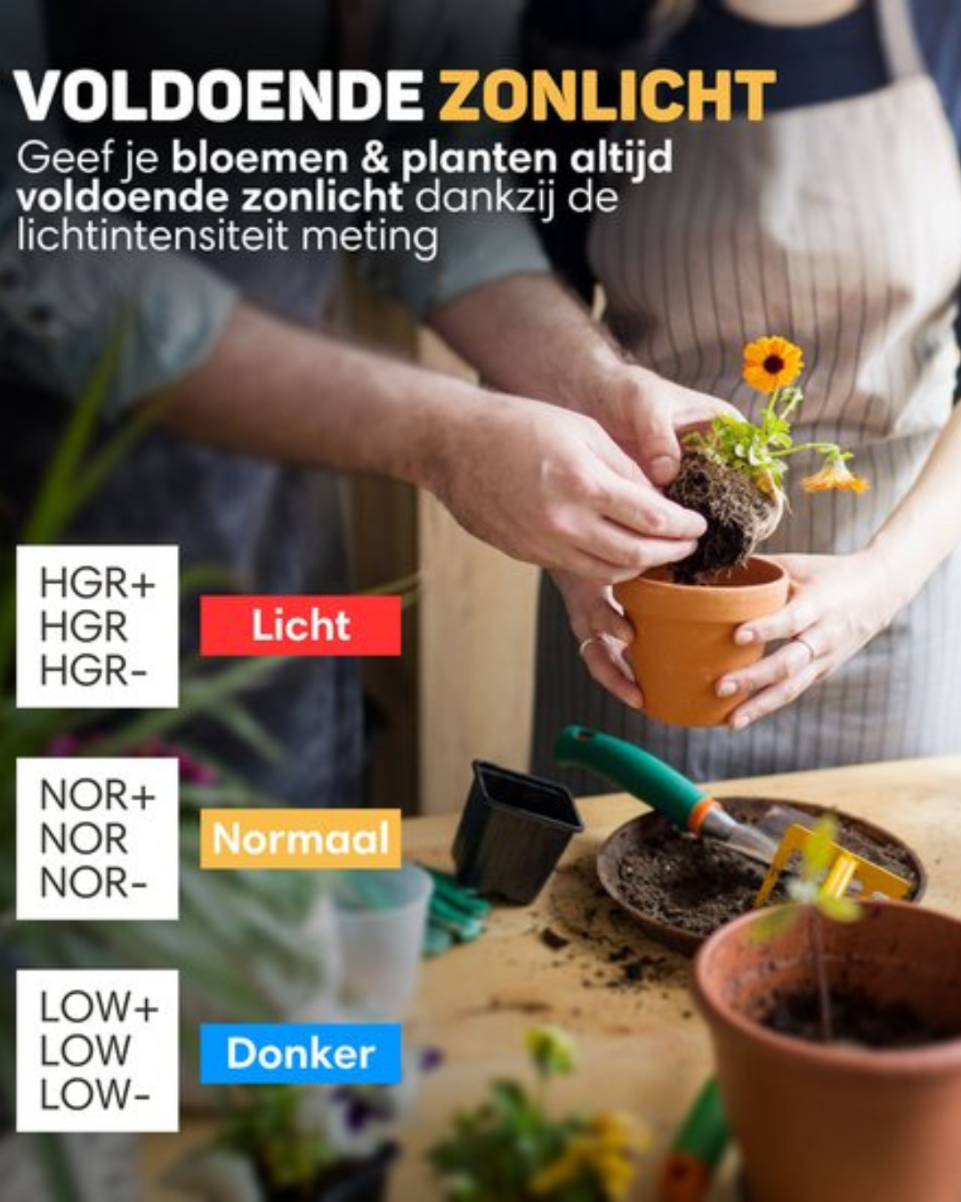 SoilSense™ – Jouw slimme bodemexpert voor gezonde planten 🌿
