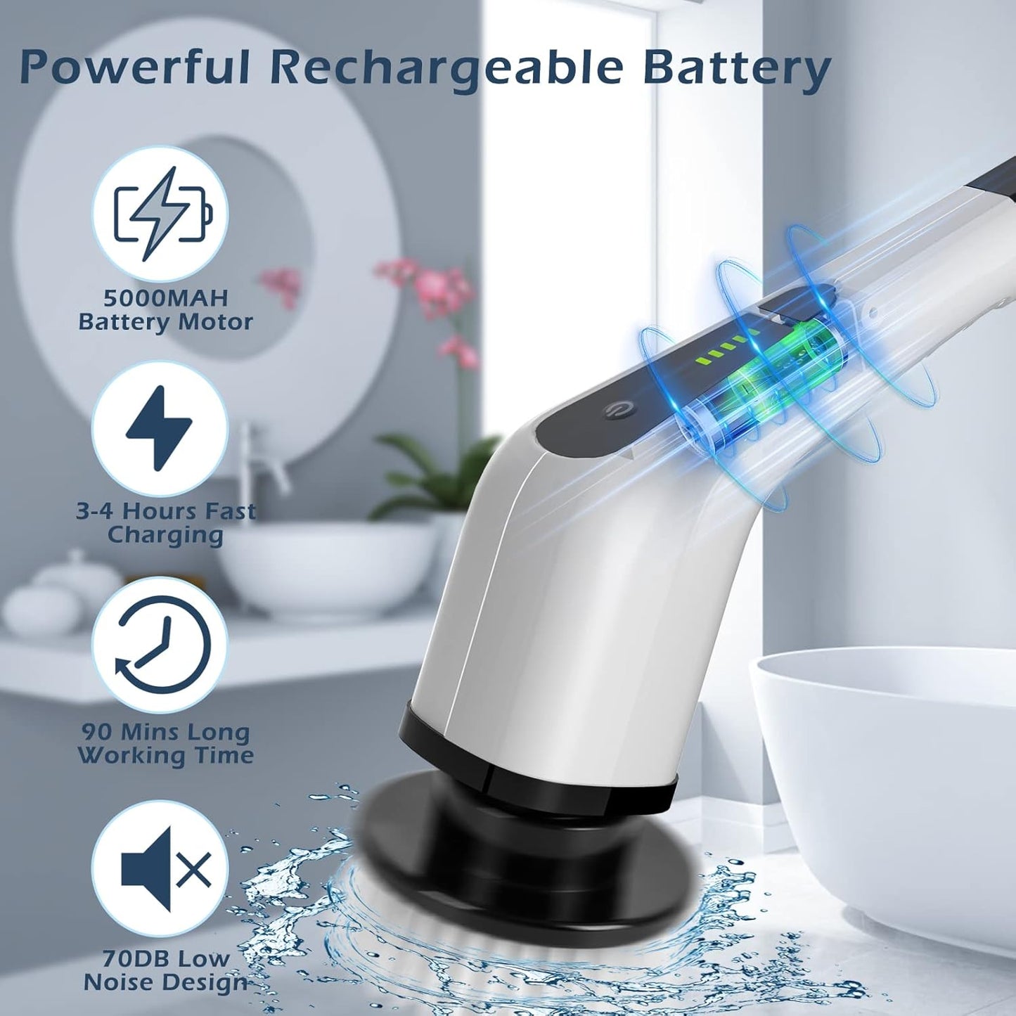 SpinScrub Pro™ – De #1 Elektrische Schrobber voor Moeiteloos Schoonmaken!