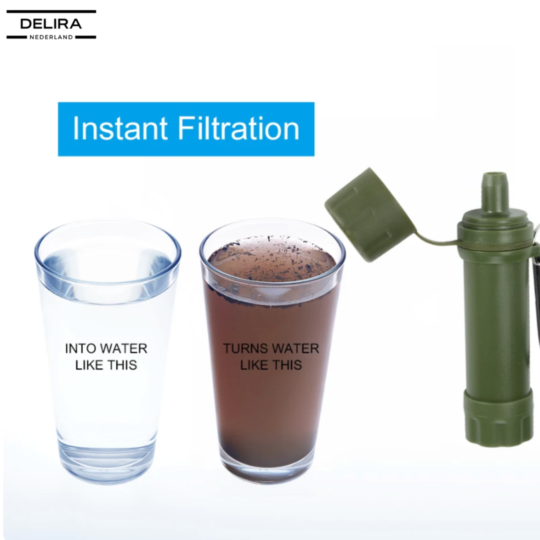 HydraGuard™ – Altijd schoon drinkwater, waar je ook bent