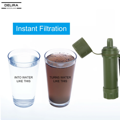 HydraGuard™ – Altijd schoon drinkwater, waar je ook bent