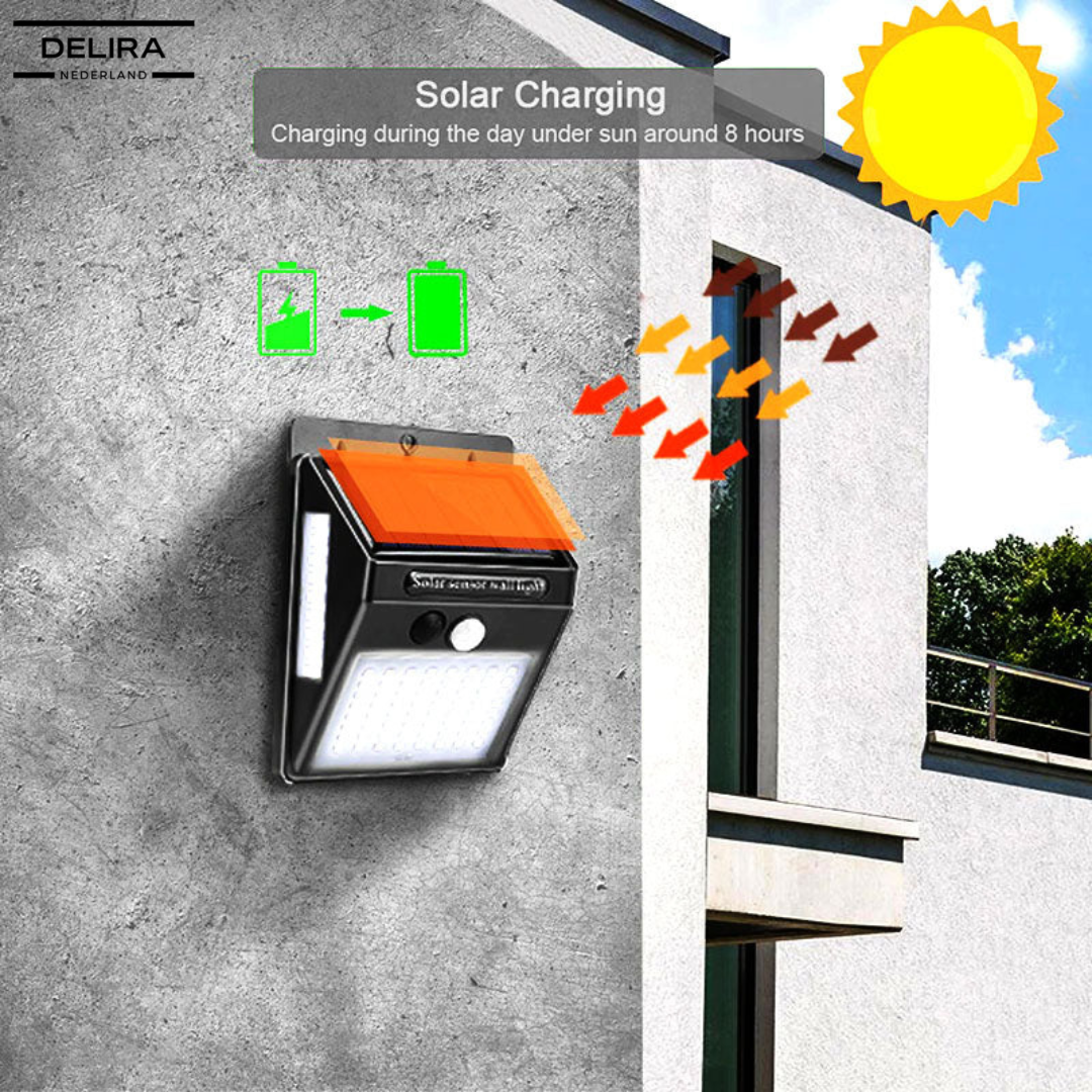 LumaShield™ – Slimme solar wandlamp voor veiligheid en gemak, waar je ook bent