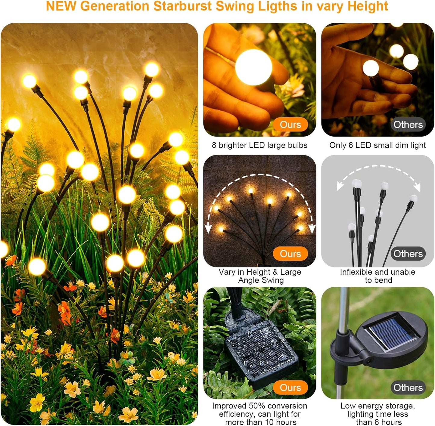FireGlow™ – De #1 Solar Tuinlampen die jouw tuin magisch maken!