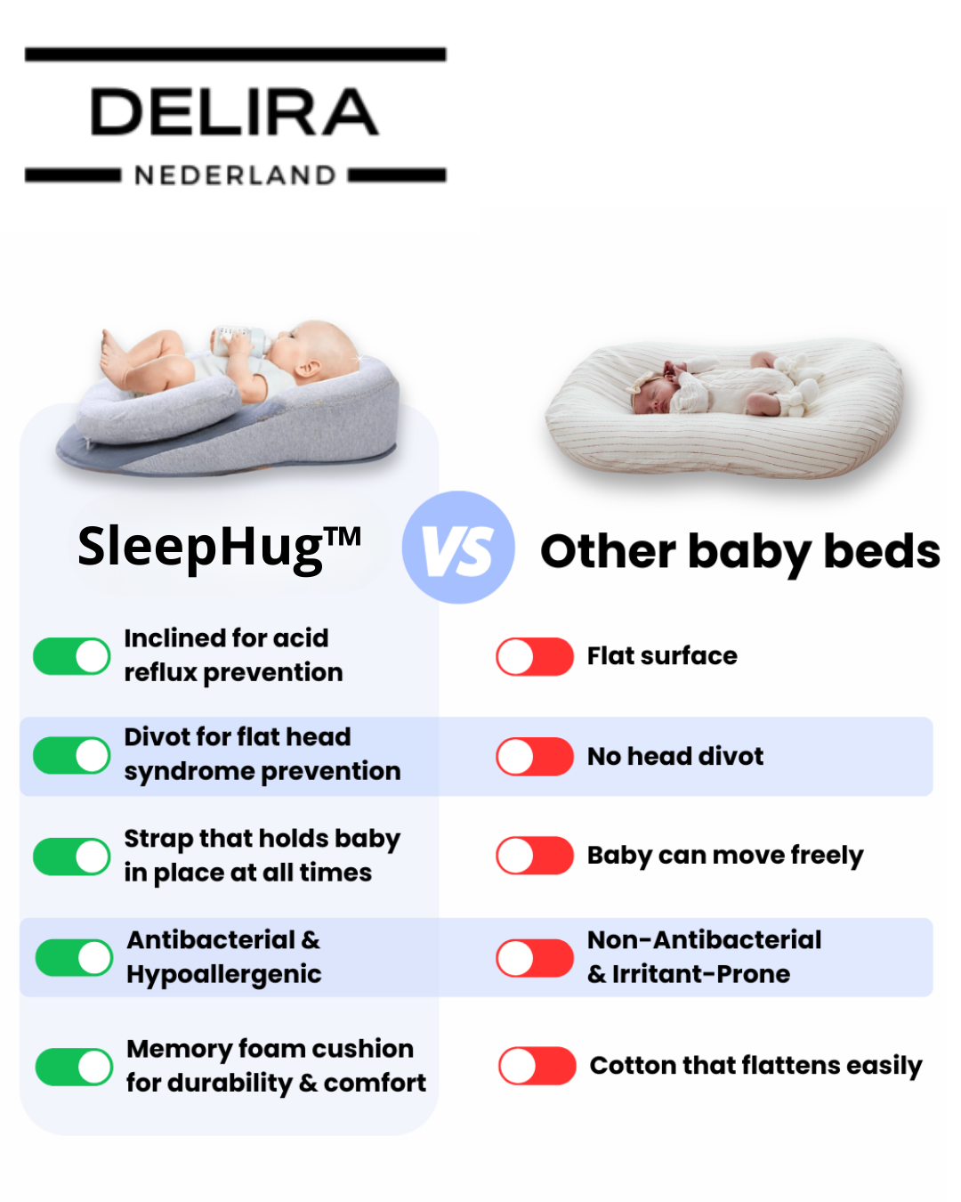 SleepHug™ – Dé Ultieme Comfortzone voor Je Baby!