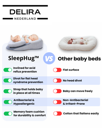 SleepHug™ – Dé Ultieme Comfortzone voor Je Baby!