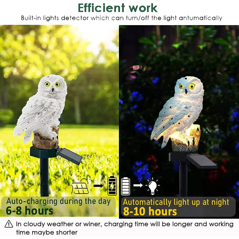 Delira Solar Buitenlamp Uilvormig Design