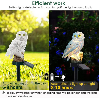Delira Solar Buitenlamp Uilvormig Design