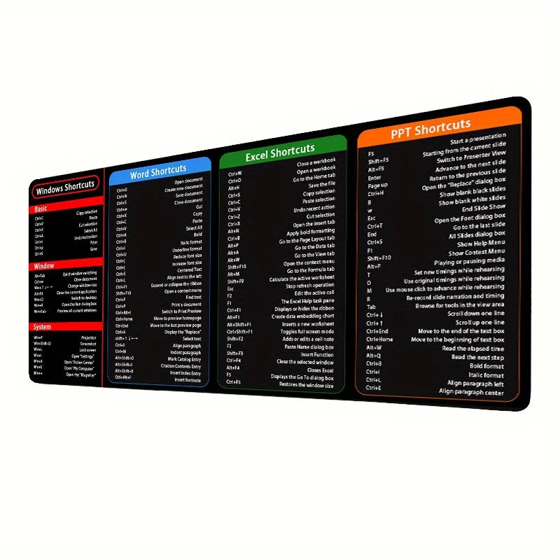 QuickMat™ - Windows shortcut muismat