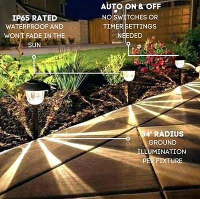 Delira Solar Padverlichting Set van 8 RVS Buitenlampen